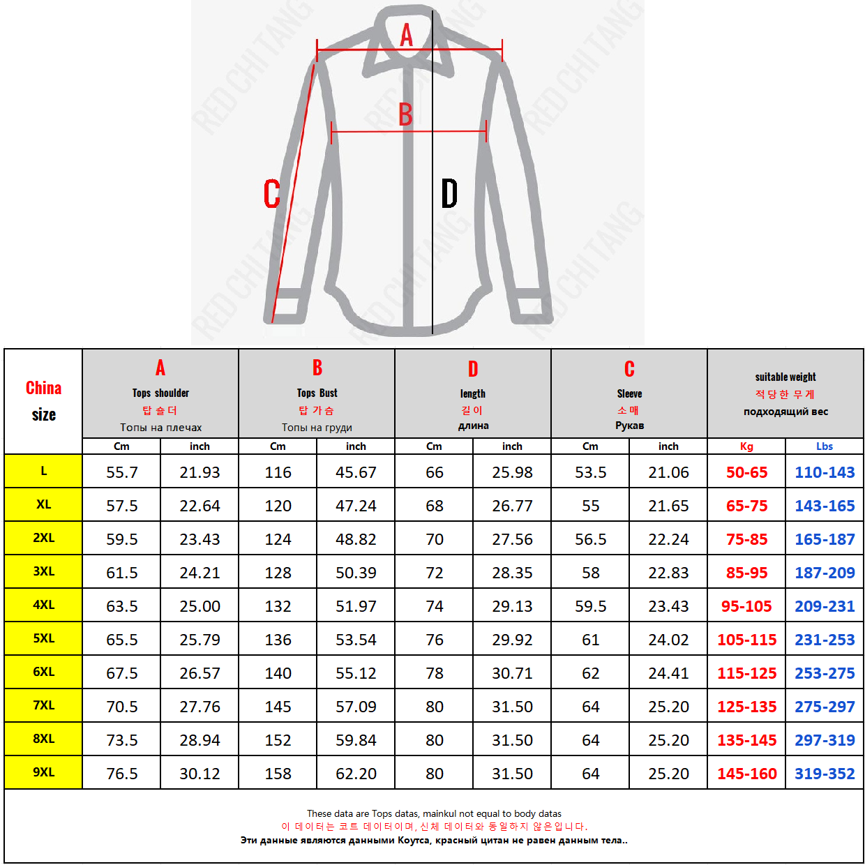 ถักเสื้อสเวตเตอร์ถักผู้ชายเกาห - Golf Equipment Discount บทวิจารณ์และราคา